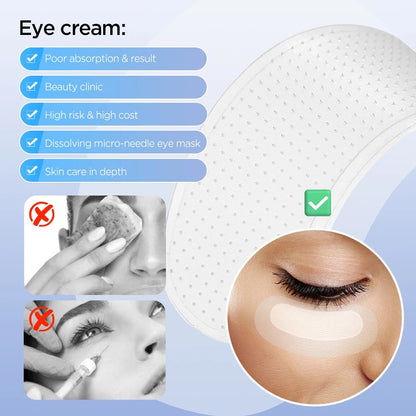 Parches de microagujas de LYONZA